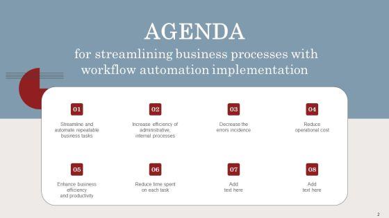 Streamlining_Business_Processes_With_Workflow_Automation_Implementation_Ppt_PowerPoint_Presentation_Complete_Deck_With_Slides_Slide_2.jpg