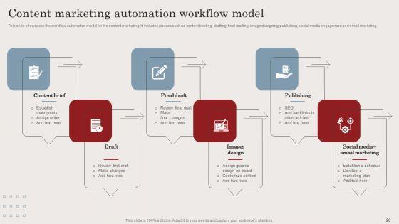 Streamlining_Business_Processes_With_Workflow_Automation_Implementation_Ppt_PowerPoint_Presentation_Complete_Deck_With_Slides_Slide_26.jpg