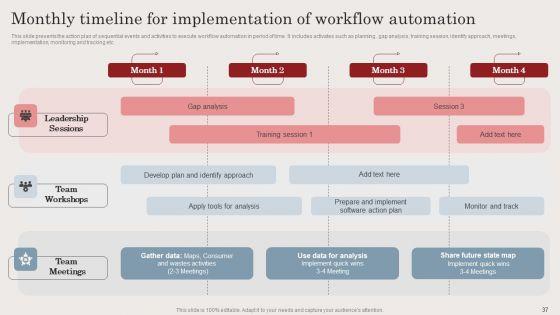 Streamlining_Business_Processes_With_Workflow_Automation_Implementation_Ppt_PowerPoint_Presentation_Complete_Deck_With_Slides_Slide_37.jpg