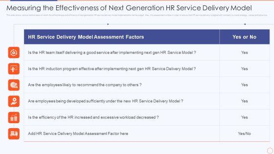 Streamlining_HR_Service_Delivery_To_Ensure_Organizational_Transformation_Measuring_The_Effectiveness_Next_Generation_Microsoft_PDF_Slide_1.jpg