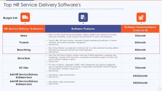 Streamlining_HR_Service_Delivery_To_Ensure_Organizational_Transformation_Top_Hr_Service_Delivery_Softwares_Demonstration_PDF_Slide_1.jpg