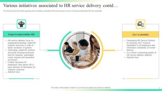 Streamlining_Human_Resources_Service_Delivery_Ppt_PowerPoint_Presentation_Complete_Deck_With_Slides_Slide_6.jpg
