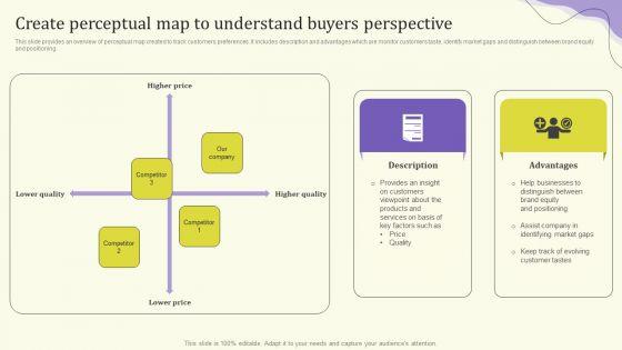 Streamlining_Operations_Through_Clothing_Business_Strategy_Create_Perceptual_Map_Formats_PDF_Slide_1.jpg