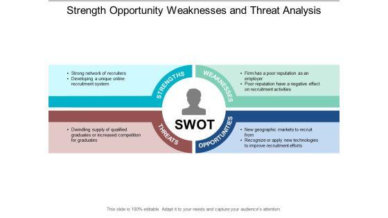 Strength_Opportunity_Weaknesses_And_Threat_Analysis_Ppt_PowerPoint_Presentation_Visual_Aids_Files_Slide_1.jpg