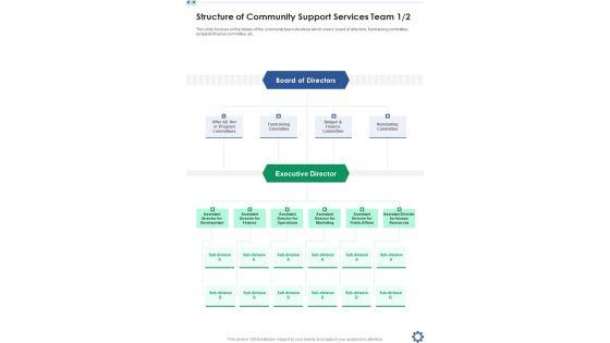 Structure_Of_Community_Support_Services_Team_One_Pager_Sample_Example_Document_Slide_1.jpg