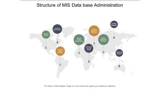 Structure_Of_Mis_Data_Base_Administration_Ppt_PowerPoint_Presentation_Inspiration_Format_Slide_1.jpg