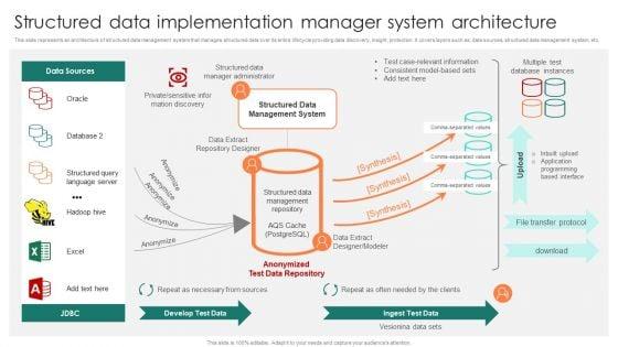Structured_Data_Implementation_Manager_System_Architecture_Topics_PDF_Slide_1.jpg