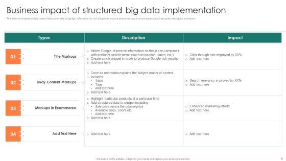 Structured_Data_Implementation_Ppt_PowerPoint_Presentation_Complete_Deck_With_Slides_Slide_6.jpg