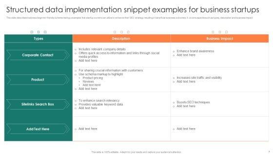 Structured_Data_Implementation_Ppt_PowerPoint_Presentation_Complete_Deck_With_Slides_Slide_7.jpg