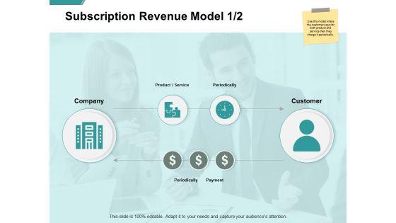 Subscription_Revenue_Model_Customer_Service_Ppt_PowerPoint_Presentation_Gallery_Format_Ideas_Slide_1.jpg