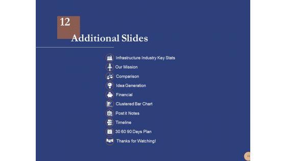 Substructure_Segment_Analysis_Ppt_PowerPoint_Presentation_Complete_Deck_With_Slides_Slide_58.jpg