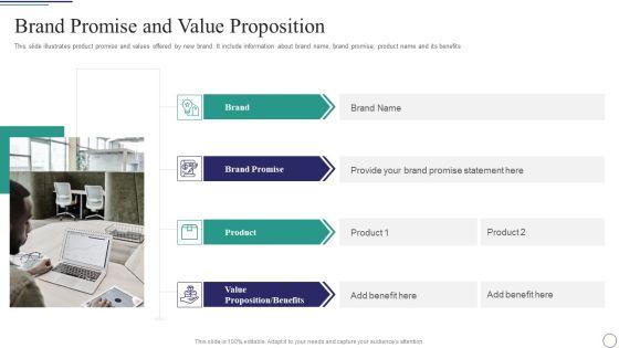 Successful_Brand_Development_Plan_Brand_Promise_And_Value_Proposition_Mockup_PDF_Slide_1.jpg
