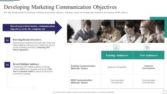 Successful_Brand_Development_Plan_Developing_Marketing_Communication_Objectives_Download_PDF_Slide_1.jpg