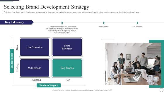 Successful_Brand_Development_Plan_Selecting_Brand_Development_Strategy_Demonstration_PDF_Slide_1.jpg