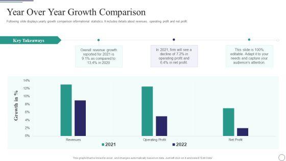 Successful_Brand_Development_Plan_Year_Over_Year_Growth_Comparison_Clipart_PDF_Slide_1.jpg