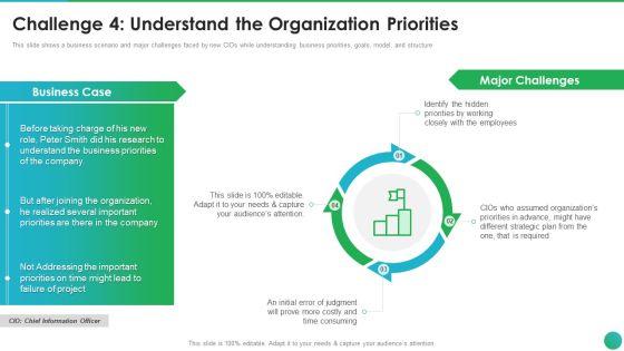 Successful_CIO_Transformation_To_Generate_Company_Value_Challenge_4_Understand_The_Organization_Introduction_PDF_Slide_1.jpg