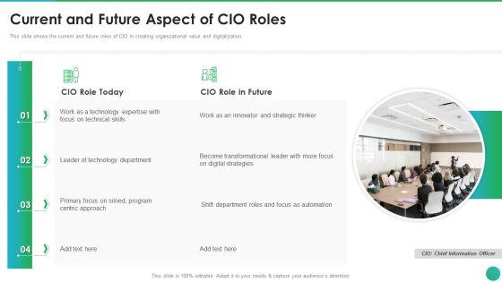 Successful_CIO_Transformation_To_Generate_Company_Value_Current_And_Future_Aspect_Of_CIO_Roles_Elements_PDF_Slide_1.jpg