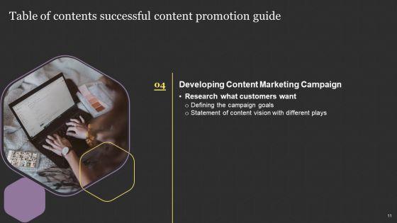 Successful_Content_Promotion_Guide_Ppt_PowerPoint_Presentation_Complete_With_Slides_Slide_11.jpg