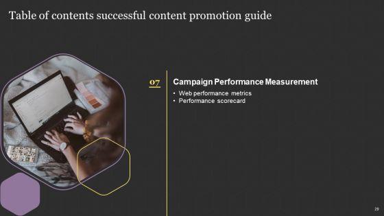 Successful_Content_Promotion_Guide_Ppt_PowerPoint_Presentation_Complete_With_Slides_Slide_29.jpg