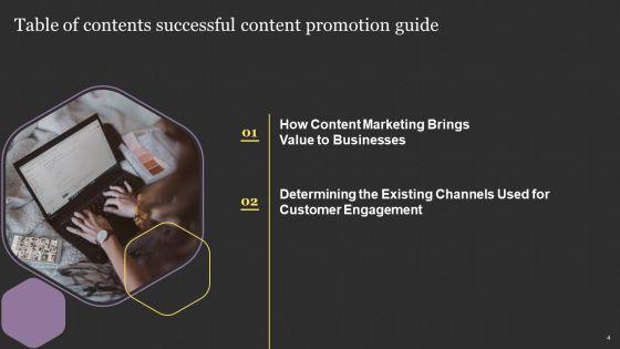 Successful_Content_Promotion_Guide_Ppt_PowerPoint_Presentation_Complete_With_Slides_Slide_4.jpg