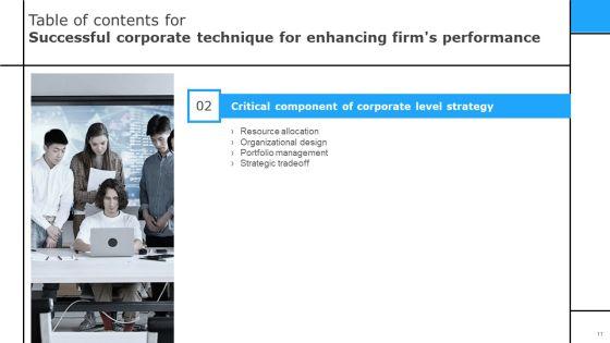 Successful_Corporate_Technique_For_Enhancing_Firms_Performance_Ppt_PowerPoint_Presentation_Complete_Deck_With_Slides_Slide_11.jpg