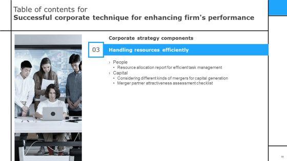 Successful_Corporate_Technique_For_Enhancing_Firms_Performance_Ppt_PowerPoint_Presentation_Complete_Deck_With_Slides_Slide_16.jpg