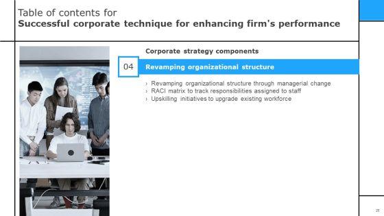 Successful_Corporate_Technique_For_Enhancing_Firms_Performance_Ppt_PowerPoint_Presentation_Complete_Deck_With_Slides_Slide_20.jpg