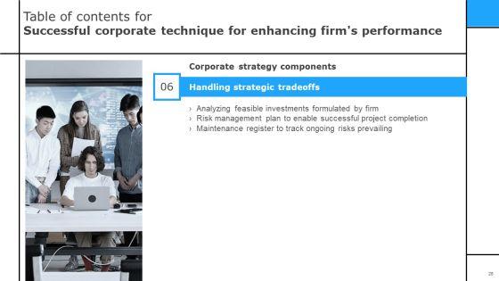Successful_Corporate_Technique_For_Enhancing_Firms_Performance_Ppt_PowerPoint_Presentation_Complete_Deck_With_Slides_Slide_28.jpg