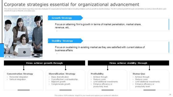Successful_Corporate_Technique_For_Enhancing_Firms_Performance_Ppt_PowerPoint_Presentation_Complete_Deck_With_Slides_Slide_33.jpg