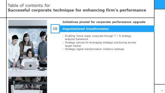 Successful_Corporate_Technique_For_Enhancing_Firms_Performance_Ppt_PowerPoint_Presentation_Complete_Deck_With_Slides_Slide_46.jpg