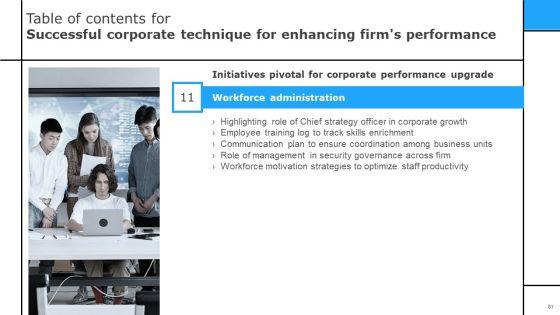 Successful_Corporate_Technique_For_Enhancing_Firms_Performance_Ppt_PowerPoint_Presentation_Complete_Deck_With_Slides_Slide_61.jpg