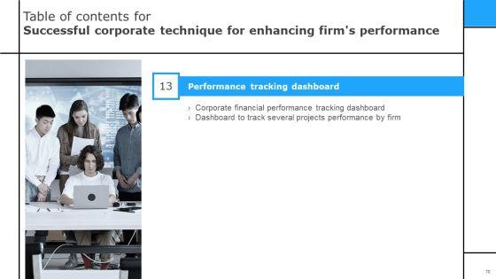 Successful_Corporate_Technique_For_Enhancing_Firms_Performance_Ppt_PowerPoint_Presentation_Complete_Deck_With_Slides_Slide_70.jpg