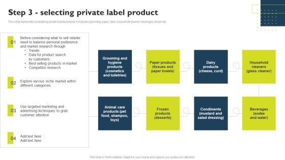 Successful_Private_Branding_Step_3_Selecting_Private_Label_Product_Pictures_PDF_Slide_1.jpg