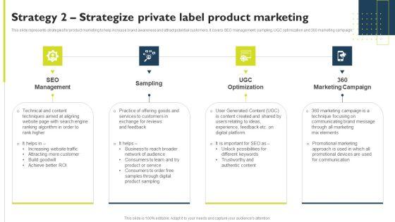 Successful_Private_Branding_Strategy_2_Strategize_Private_Label_Product_Marketing_Introduction_PDF_Slide_1.jpg