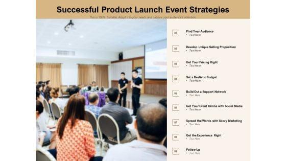 Successful_Product_Launch_Event_Strategies_Ppt_PowerPoint_Presentation_Model_Example_File_Slide_1.jpg