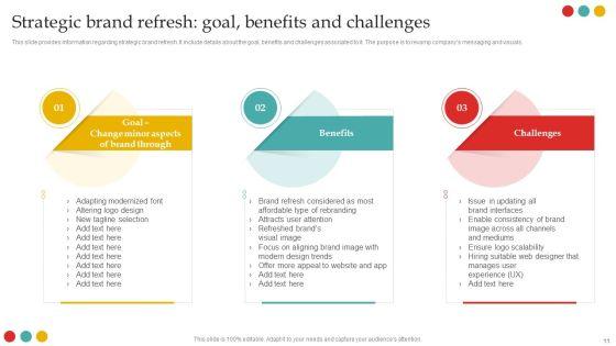 Successful_Rebranding_Guide_Ppt_PowerPoint_Presentation_Complete_Deck_With_Slides_Slide_11.jpg