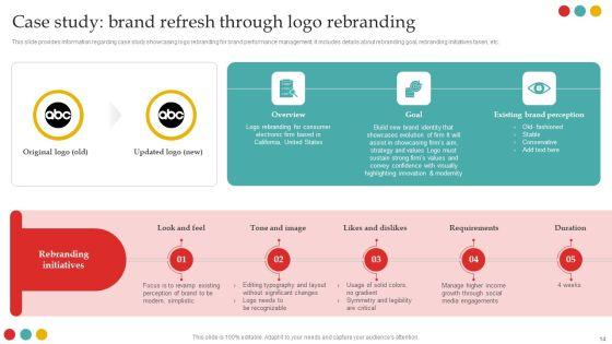 Successful_Rebranding_Guide_Ppt_PowerPoint_Presentation_Complete_Deck_With_Slides_Slide_14.jpg