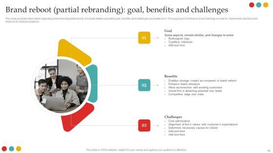 Successful_Rebranding_Guide_Ppt_PowerPoint_Presentation_Complete_Deck_With_Slides_Slide_16.jpg