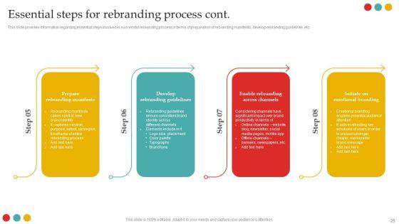Successful_Rebranding_Guide_Ppt_PowerPoint_Presentation_Complete_Deck_With_Slides_Slide_25.jpg