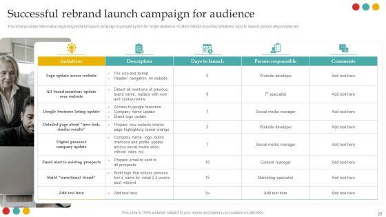 Successful_Rebranding_Guide_Ppt_PowerPoint_Presentation_Complete_Deck_With_Slides_Slide_29.jpg