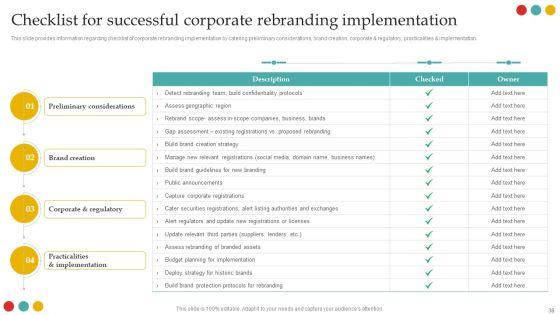 Successful_Rebranding_Guide_Ppt_PowerPoint_Presentation_Complete_Deck_With_Slides_Slide_38.jpg