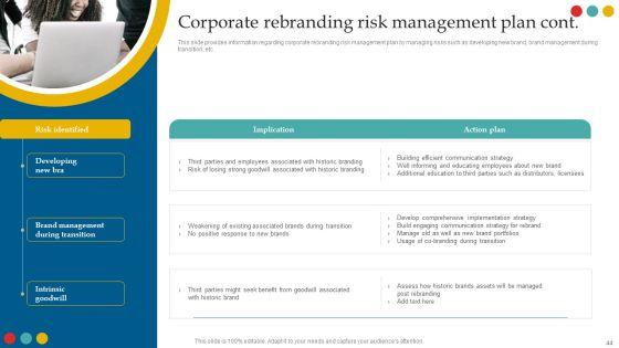Successful_Rebranding_Guide_Ppt_PowerPoint_Presentation_Complete_Deck_With_Slides_Slide_44.jpg