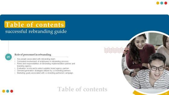 Successful_Rebranding_Guide_Ppt_PowerPoint_Presentation_Complete_Deck_With_Slides_Slide_46.jpg
