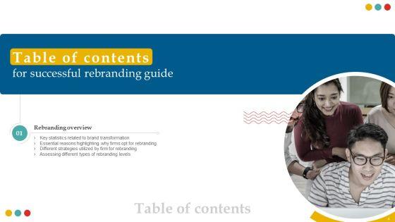 Successful_Rebranding_Guide_Ppt_PowerPoint_Presentation_Complete_Deck_With_Slides_Slide_4.jpg
