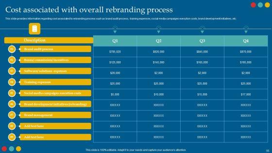 Successful_Rebranding_Guide_Ppt_PowerPoint_Presentation_Complete_Deck_With_Slides_Slide_55.jpg