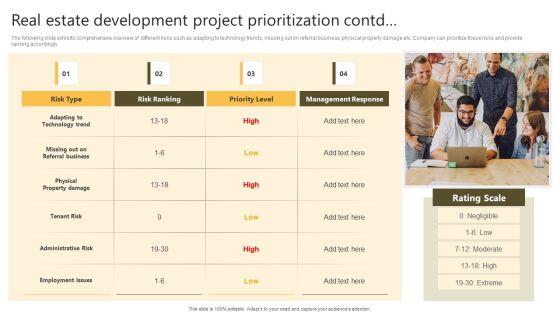 Successful_Risk_Administration_Real_Estate_Development_Project_Prioritization_Slides_PDF_Slide_2.jpg