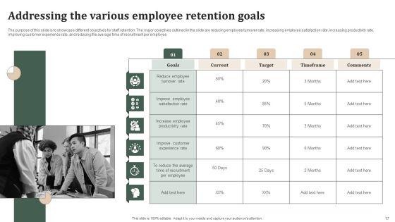 Successful_Staff_Retention_Techniques_To_Boost_Participation_Rate_Ppt_PowerPoint_Presentation_Complete_Deck_With_Slides_Slide_17.jpg