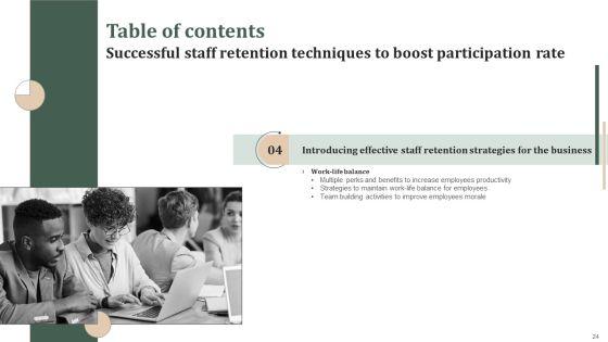 Successful_Staff_Retention_Techniques_To_Boost_Participation_Rate_Ppt_PowerPoint_Presentation_Complete_Deck_With_Slides_Slide_24.jpg