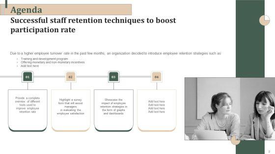 Successful_Staff_Retention_Techniques_To_Boost_Participation_Rate_Ppt_PowerPoint_Presentation_Complete_Deck_With_Slides_Slide_2.jpg