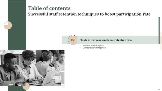 Successful_Staff_Retention_Techniques_To_Boost_Participation_Rate_Ppt_PowerPoint_Presentation_Complete_Deck_With_Slides_Slide_39.jpg